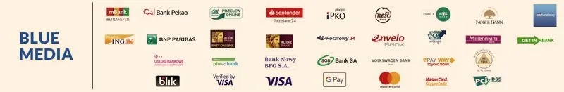 Czy Blue Media to rozwiązanie bezpieczne dla Twoich finansów?