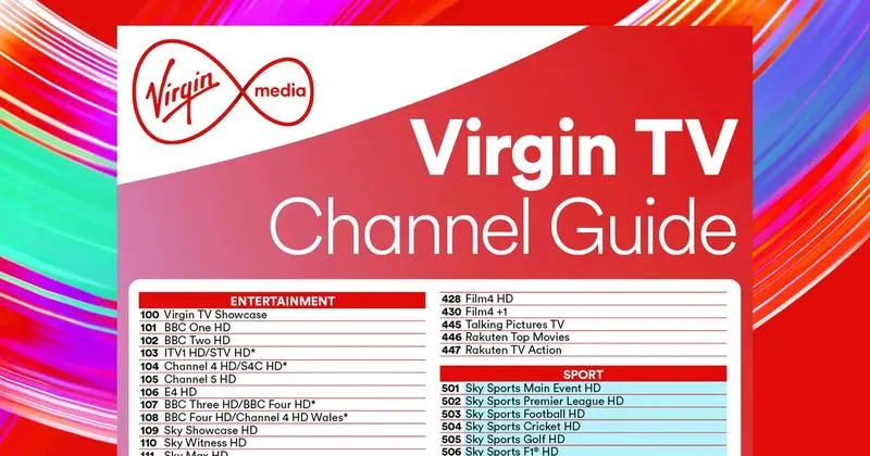 Jak łatwo zmienić hasło do wifi Virgin Media i zwiększyć bezpieczeństwo sieci