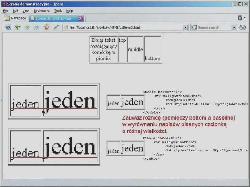 Jak zrobić tabelę HTML w notatniku – prosty kod krok po kroku