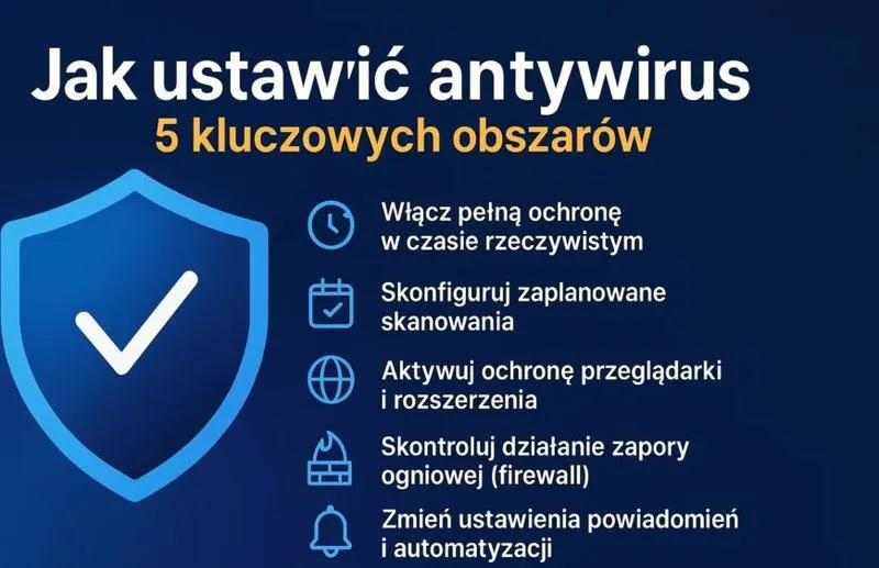Antywirus i ochrona komputera