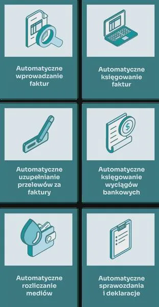 Ewidencja kosztów mediów