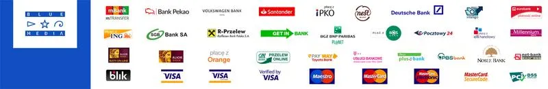 Integracja Blue Media z e-commerce