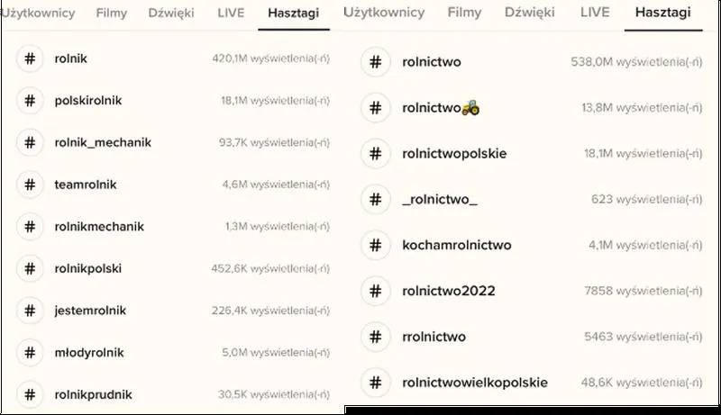 Jak wybierać hashtagi