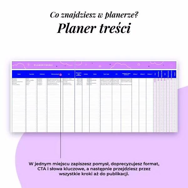 Jak zrobić media plan