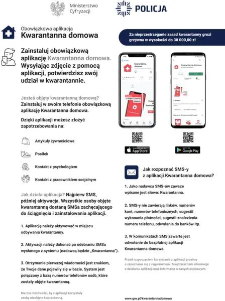 Kary za nieużywanie aplikacji