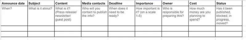 Media plan