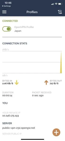 Najlepsze aplikacje VPN