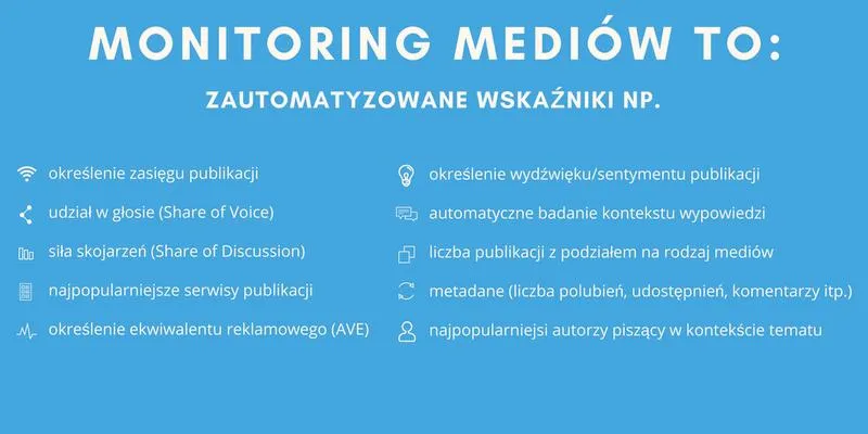 Narzędzia do monitoringu