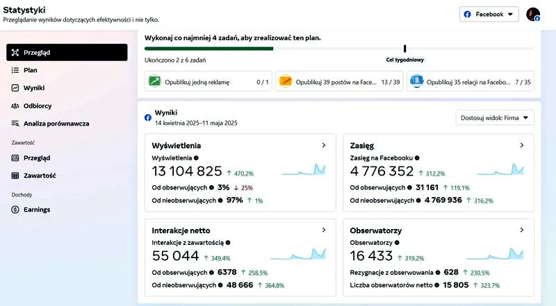 Obserwujący na Facebooku