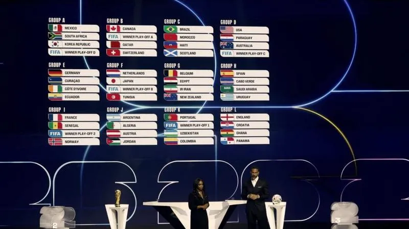 Polska 2026