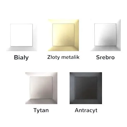 Prawidłowe uziemienie