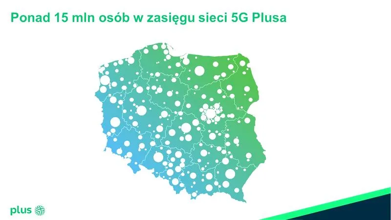 Problemy z połączeniem