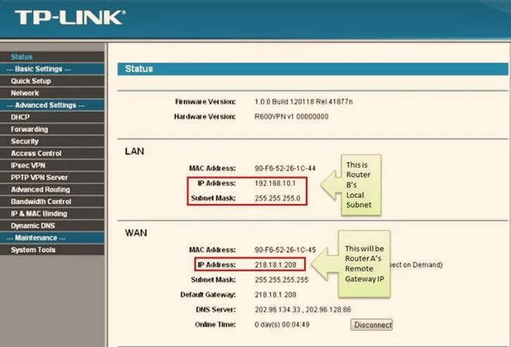 Protokóły szyfrowania VPN