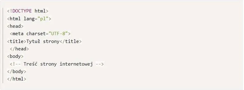 Przesuwanie tekstu w HTML