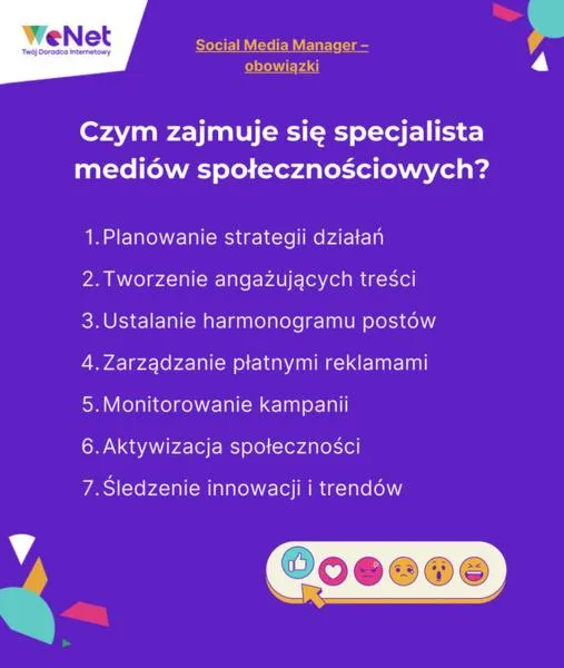 Różnice w zarobkach social media