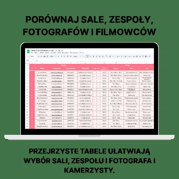 Strategie efektywnego budżetowania