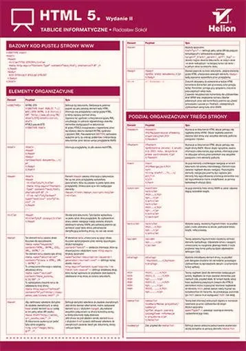 Tabela HTML