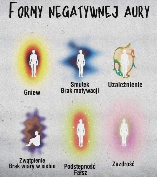 TikTok i aura