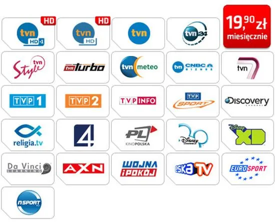 Urządzenia do telewizji na kartę