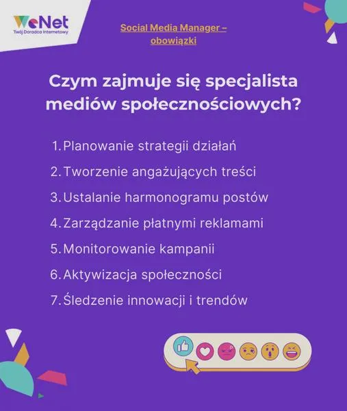 Zatrudnienie social media managera