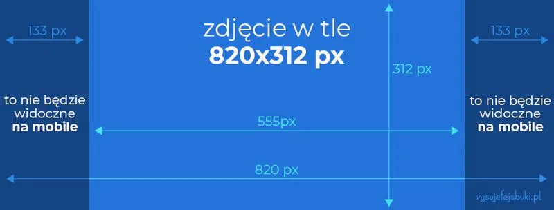 Zdjęcie w tle na Facebooku