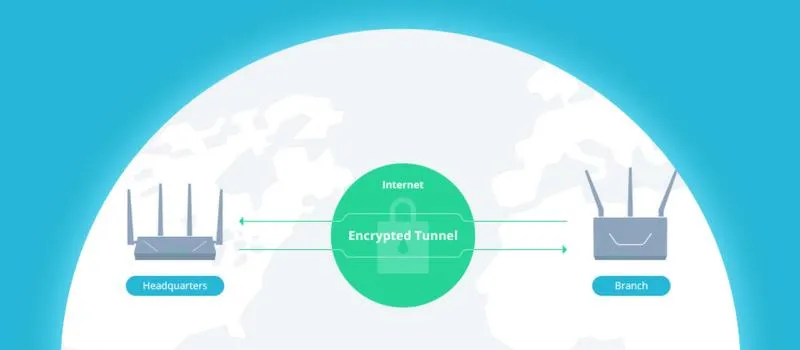 Zmiana lokalizacji VPN