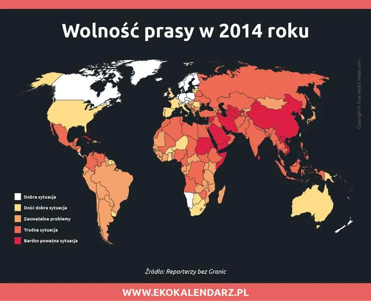 Znaczenie wolnych mediów