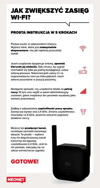 Zwiększenie zasięgu WiFi